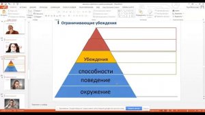 Тараканы в голове: как ограничивающие убеждения мешают финансовому успеху