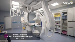 В Ставропольском краевом онкодиспансере выполняют широкий спектр