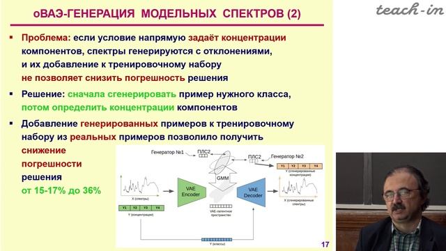 Доленко С.А.-Машинное обучение - Лекция 14. Генеративные нейросетевые системы