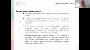 Содействие безопасности во время работы с опасным поведением через телемедицину