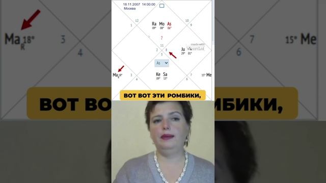 Какой дом отвечает за профессию и материальную сферу