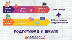 Как устроен наш курс "Подготовка к школе"