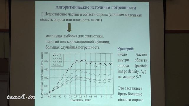 Винниченко Н.А.-Обработка экспериментальных изображений - 6. Итерационные методы