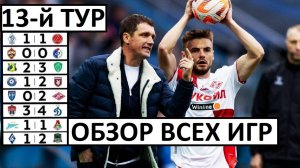 "Спартак" обыграл "Пари НН", "Краснодар" - лидер РПЛ! Обзор 13-го тура РПЛ