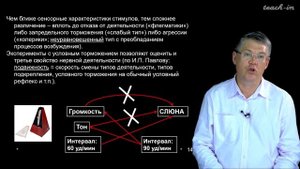 Дубынин В. А. - 100 часов школьной биологии - 1.26. Безусловное и условное торможение,  темпераменты