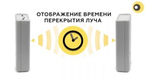 Счетчик посетителей Vormatic Flash 2