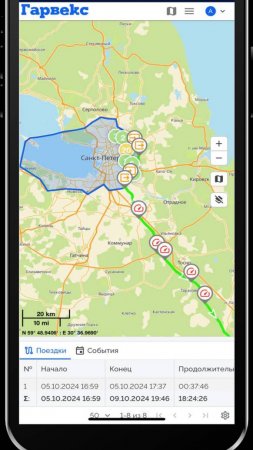 Знакомство с мониторингом транспорта Гарвекс мобильная версия