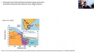 Sea Level Rise Seminar, 2021-08-24: Bernd Kulessa