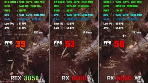 RTX 3050 vs RX 6600 vs RX 6600 XT - Test in 10 Games in 2022 l 1080p