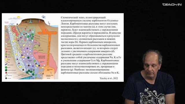 Плечов П.Ю. - Петрология.Часть 2 - 15. Несиликатные магматические горные породы. Карбонатиты