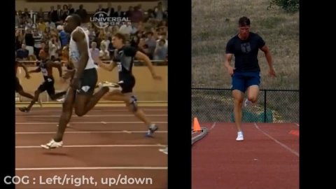 05-04-Reference analysis