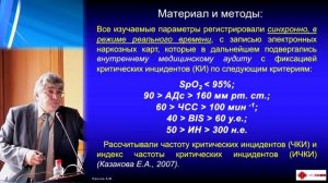 Органопротекция левокарнитином при тотальной внутривенной анестезии