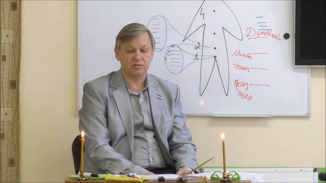 Психолог Андрей Азаров о женской магии любви смотреть онлайн