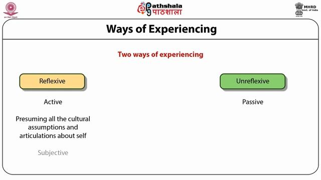 Phenomenology and Ethnomethodology (ANT)