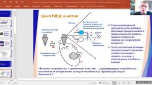 Верхоглазенко В.Н. Мотивация, мотив и развитие механизма самоопределения. Фрагмент вебинара