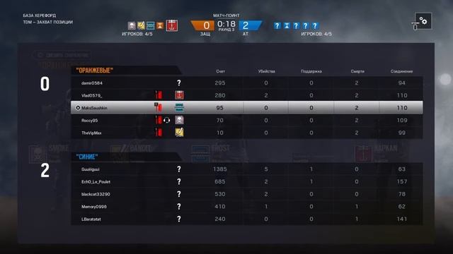 Rainbow Six | Siege рус смотреть онлайн