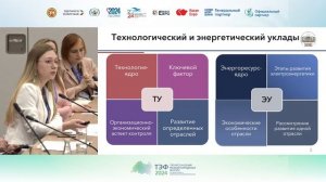 Конференция «Технологический суверенитет и цифровая трансформация»