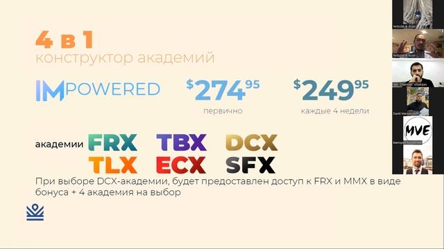 Презентация IM Mastery Academy | 21.11.2022