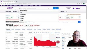 Скрытый медвежий рынок | Лидерство узкого круга акций