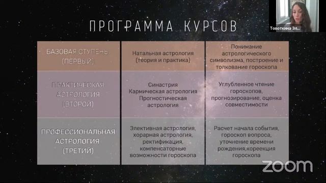 ОТКРЫТЫЙ УРОК АСТРОЛОГИЯ С НУЛЯ