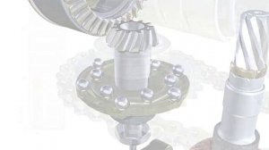 Перфораторы SDS-Max от DeWALT | Устройство предохранительной муфты