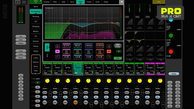 Сводим группу на Allen&Heath Avantis # 3 смотреть онлайн