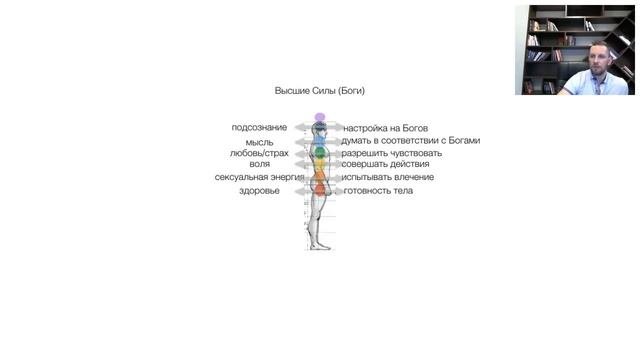 Алексей Похабов - Материализация мыслей