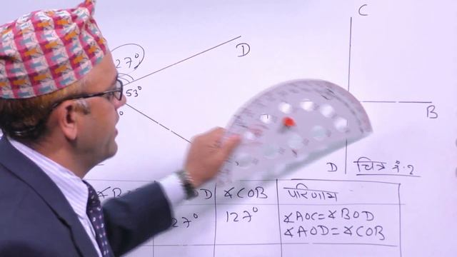 5. Class-7 | Mathematics | Unit-1 | Line And Angle - V | смотреть онлайн