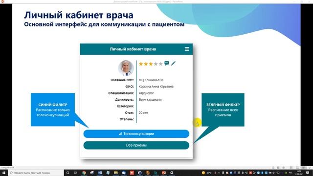 MEDKARTA.ONLINE. Телеконсультации и их преимущества