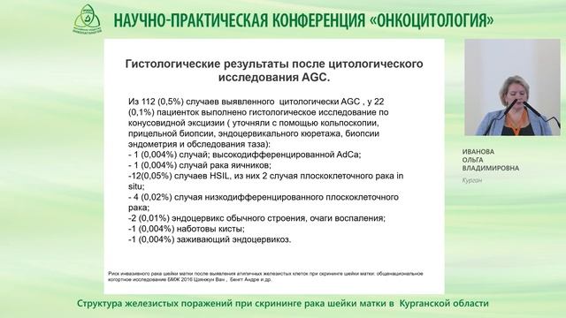 Структура железистых поражений при скрининге рака шейки матки в  Курганской области