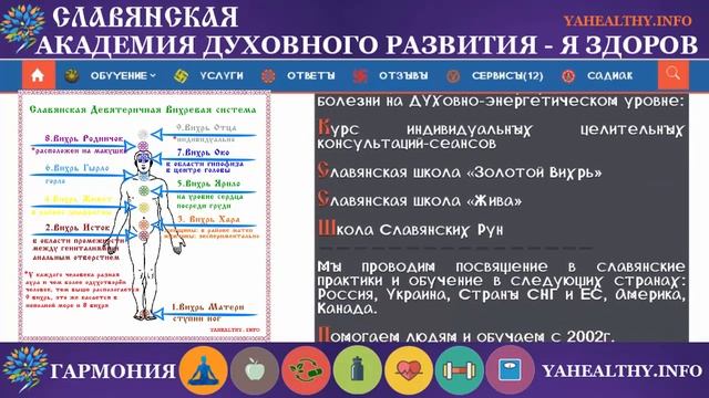 Boзpacтныe пpoблeмы | Чакры и болезни | Энергетика славян