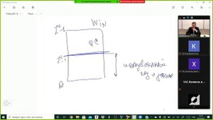 Падарян В.А. - Архитектура ЭВМ и язык ассемблера - 12. Отклонение от соглашения вызова CDECL. х86-64