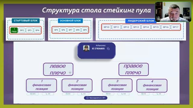 САМАЯ БОЛЬШАЯ ОШИБКА⁉️ЭТО не иметь инструменты PHENOMENAL club #бизнесвтелефоне #криптадляновичков