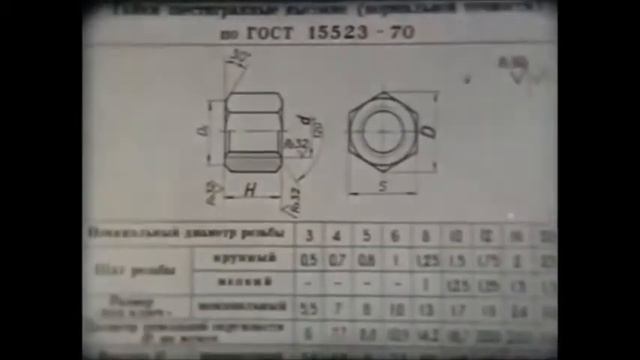 Взимозаменяемость. Стандартизация. Графика и проектирование.