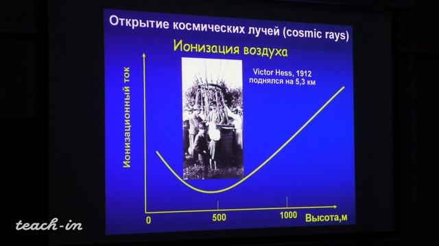 Сурдин В.Г. - Общая астрономия - 15. Коротковолновая астрономия смотреть онлайн