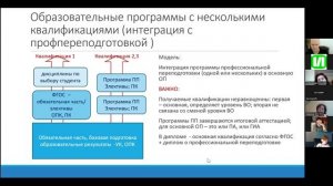 Вебинар «Модели проектирования ОП с двумя / несколькими квалификациями» (запись). ТГУ, 27.06.2024