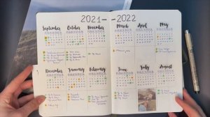 Мой новый leuchtturm 1917 - обзор блокнота и разворот на Ноябрь