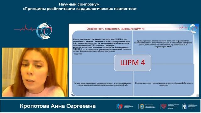 22.10 Научный симпозиум «Принципы реабилитации кардиологических пациентов»