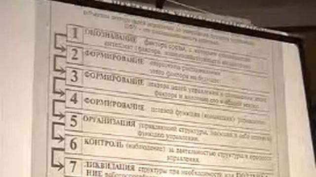 Зазнобин В М Достаточно Общая Теория Управления ч 6) смотреть онлайн