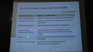 Бадун Г. А. - Основы радиохимии - 6. Радиационная безопасность. Часть 1