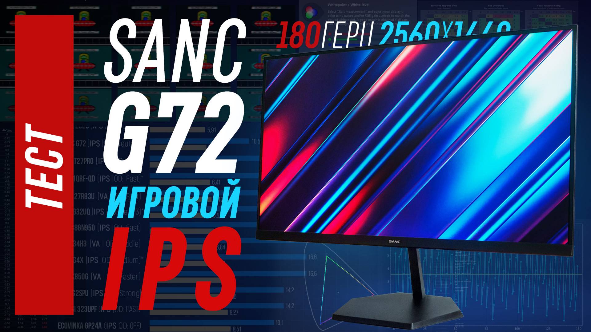Тест SANC G72 - недорогой 27" QHD 180гц монитор