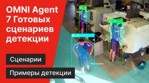 OMNI Agent | 7 готовых сценариев детекции лиц,тел, объектов и действий