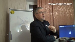 Системно-векторная психология. Занятие 1. Часть 2.