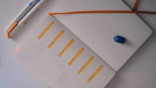 Bullet journal Март // комиксы // 2019 смотреть онлайн