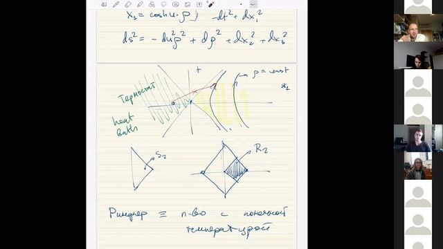 Горбенко В.В. -Квантовая теория поля в космологии-4.Горизонт событий, конечная температура, энтропия
