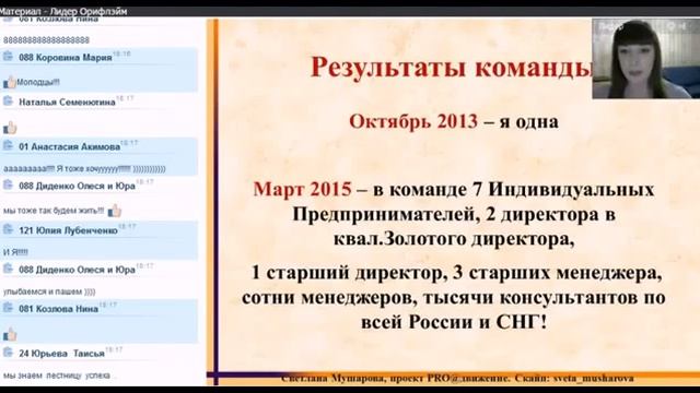 Онлайн технологии в соц сетях 2015 03 04 Мушарова Светлана смотреть онлайн