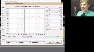 HornResp: настройка фазоинвертора по графикам