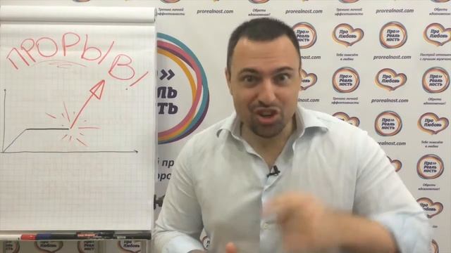 Потребность личностного роста ǀ Клуб Личной Эффективности Николая Воробьева смотреть онлайн