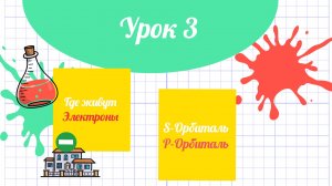 3-й Урок S,P,D-Орбитали