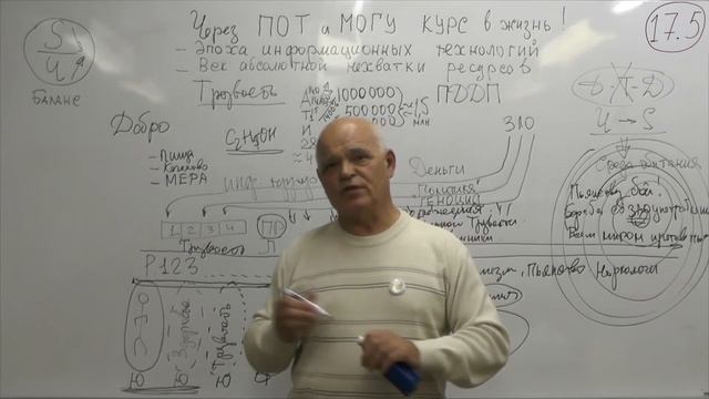 КУРС в жизнь! № 17.5 ЖИЗНЬ С ПОЗИЦИИ ТЕОРИИ ТРЕЗВОСТИ смотреть онлайн